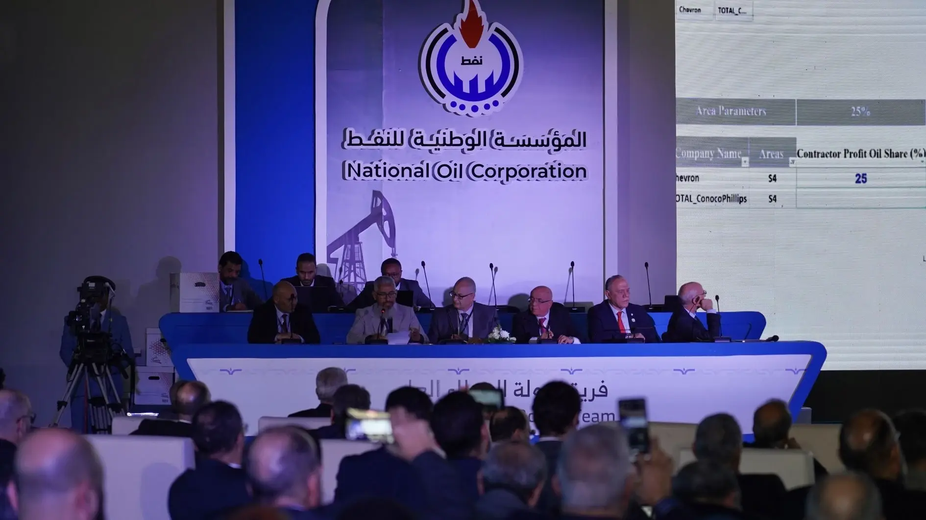 Türkiye'nin TPAO şirketi, Libya'daki petrol ve doğalgaz lisans ihalesinde iki blok kazandı.